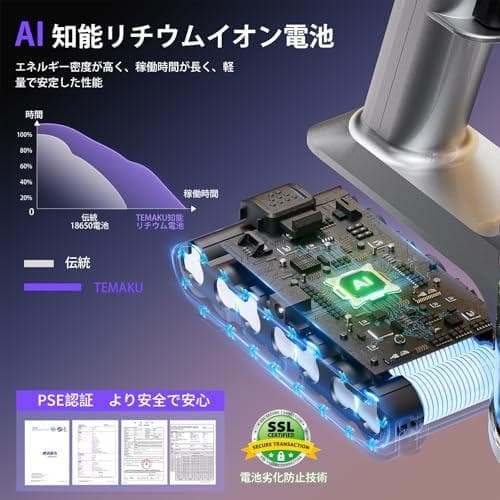 掃除機 コードレス 2026年新登場 115KPa超強力吸引