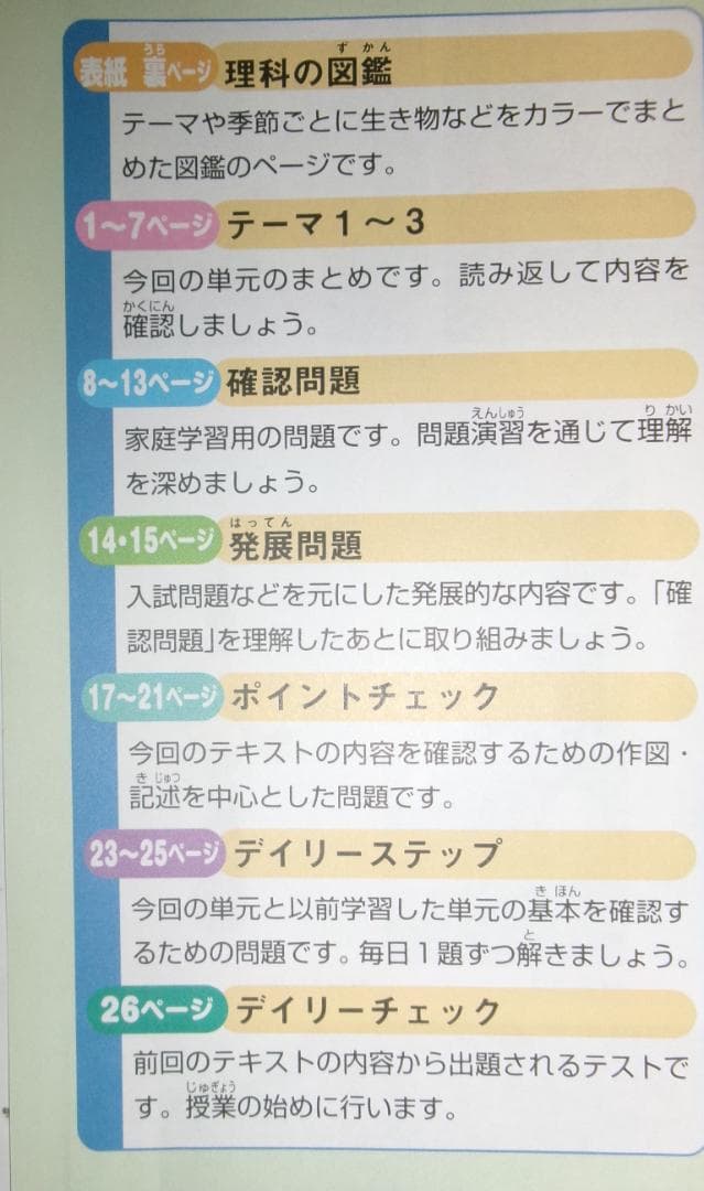 サピックス＊デイリーサピックス＊５年 小５＊理科／全３７回 完全版＊２０２４年