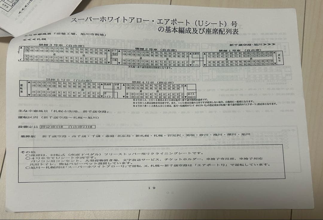 業務用JR北海道列車編成及び座席配列一覧表 平成14年 鉄道資料非売品