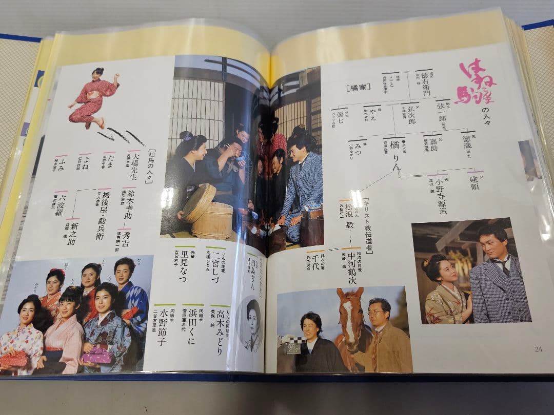 ⑦超美品！斉藤由貴シリーズ 雑誌切り抜き 大量！ファイル綴じ 約340ページ良好