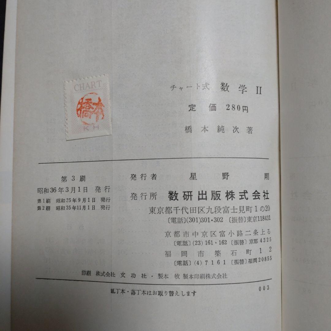 チャート式　数学II