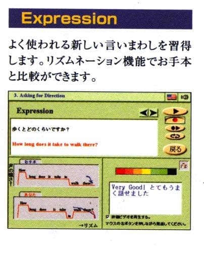 88%オフ！疑似体験型英会話ソフトNative World 教材3点（分売可）
