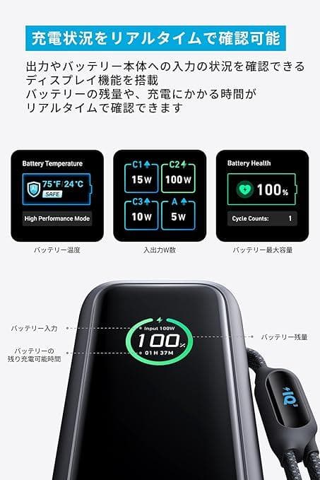 新品未開封 Anker Power Bank 25000mAh 165W出力