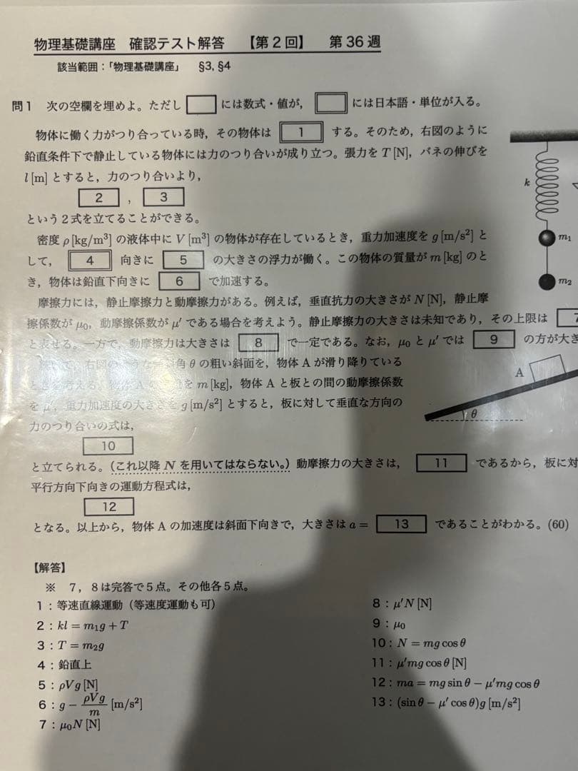 鉄緑会 高2 物理 問題集 教科書 授業資料