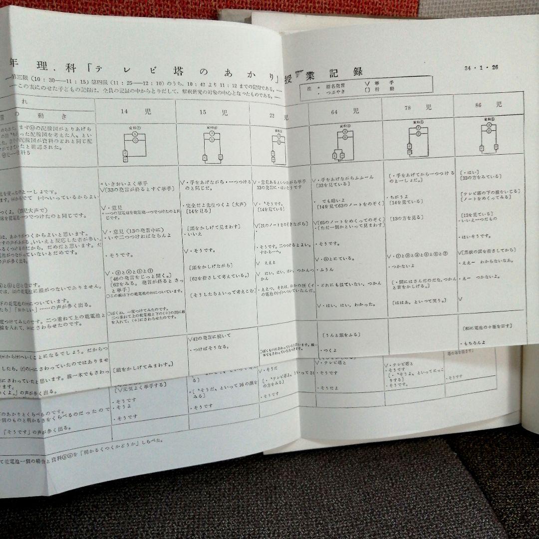 希少 堀川小学校 授業の研究 子ども思考を育てる 重松鷹泰 上田薫
