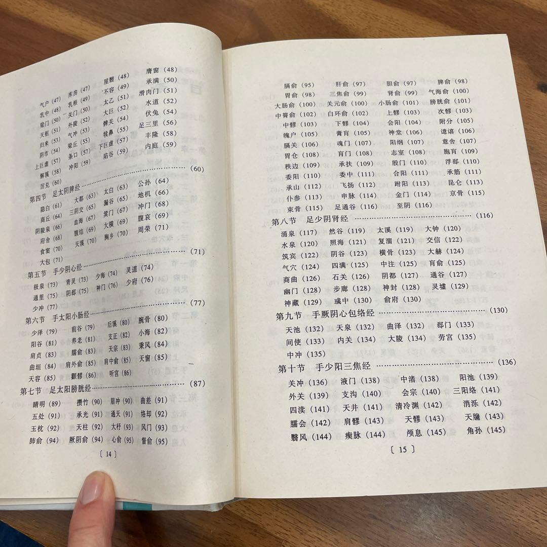鍼灸全集　　中医学