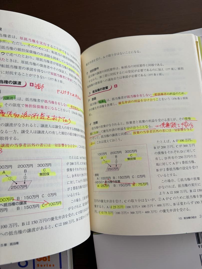 【呉クラス伊藤塾 呉基礎講座基礎マスター 民法5冊セット講義マーク・書き込みあり