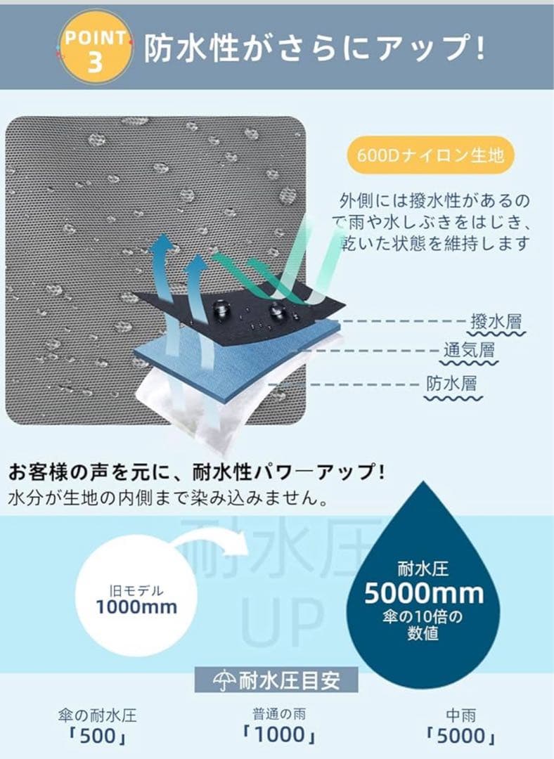 Convida チャイルドシートカバー オリーブグレー