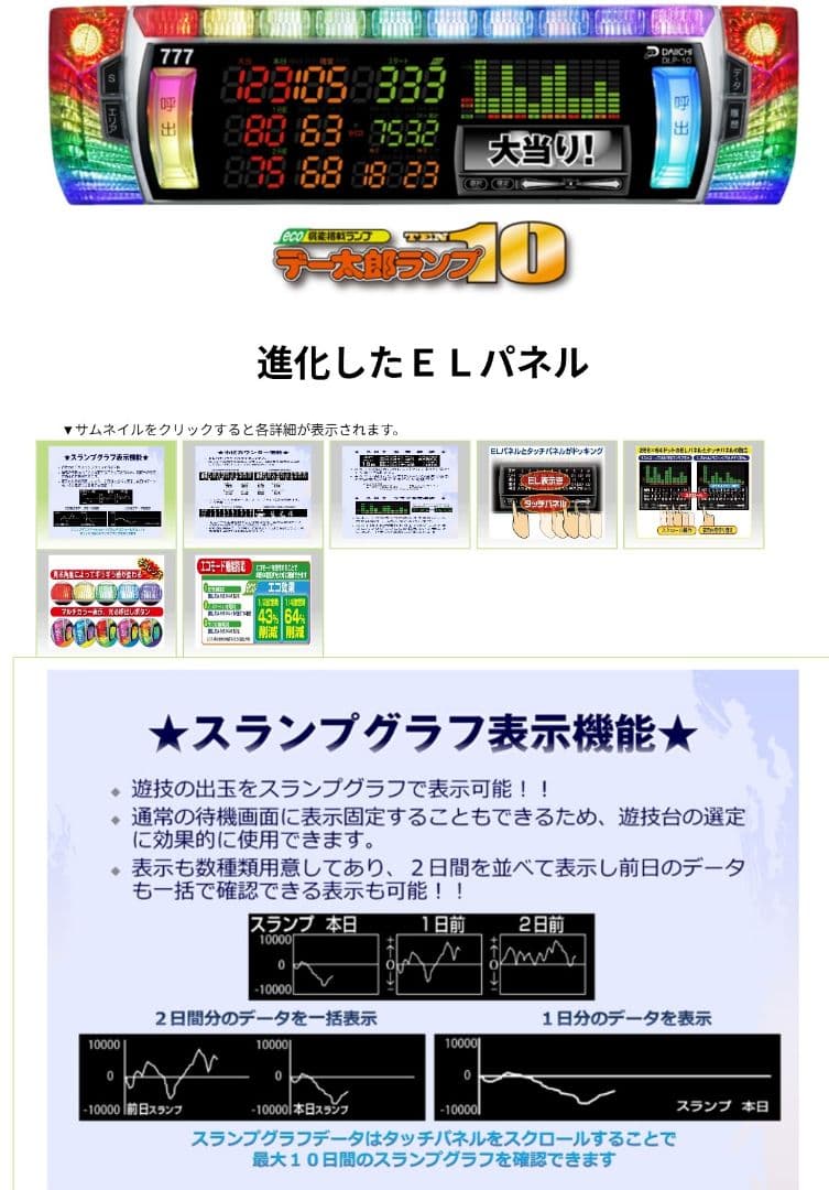 パチスロ実機 バーニングエクスプレス スマスロユニット付