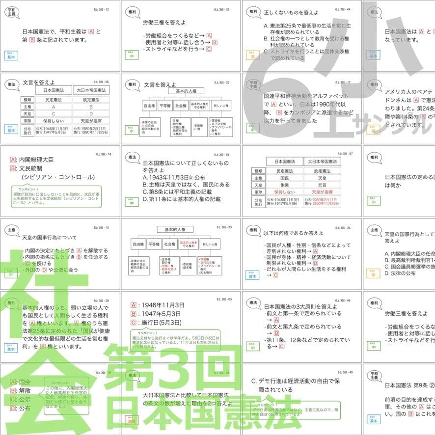 中学受験 暗記カード【6年上 社会 1-8回】予習シリーズ 組分け
