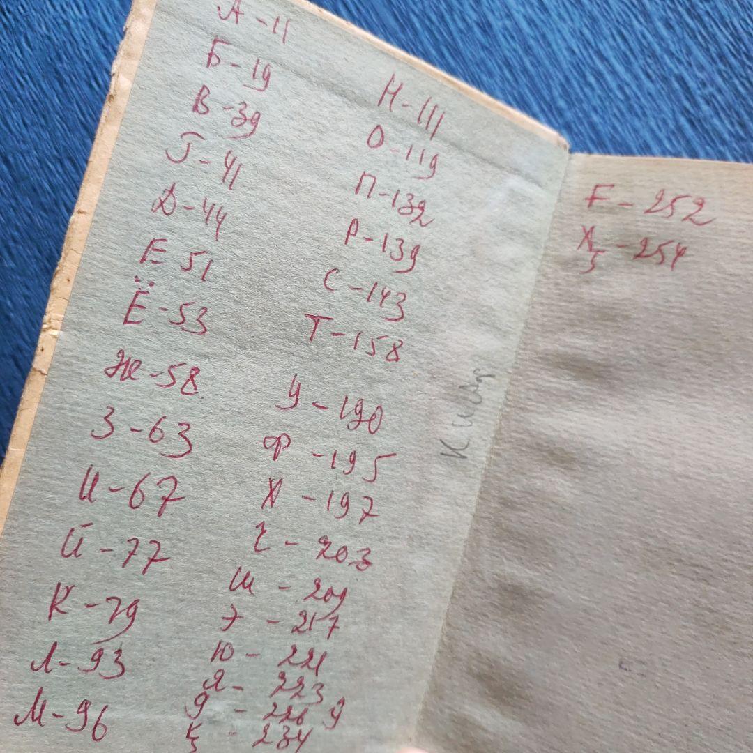 Краткий узбекско-русский словарь【辞書】