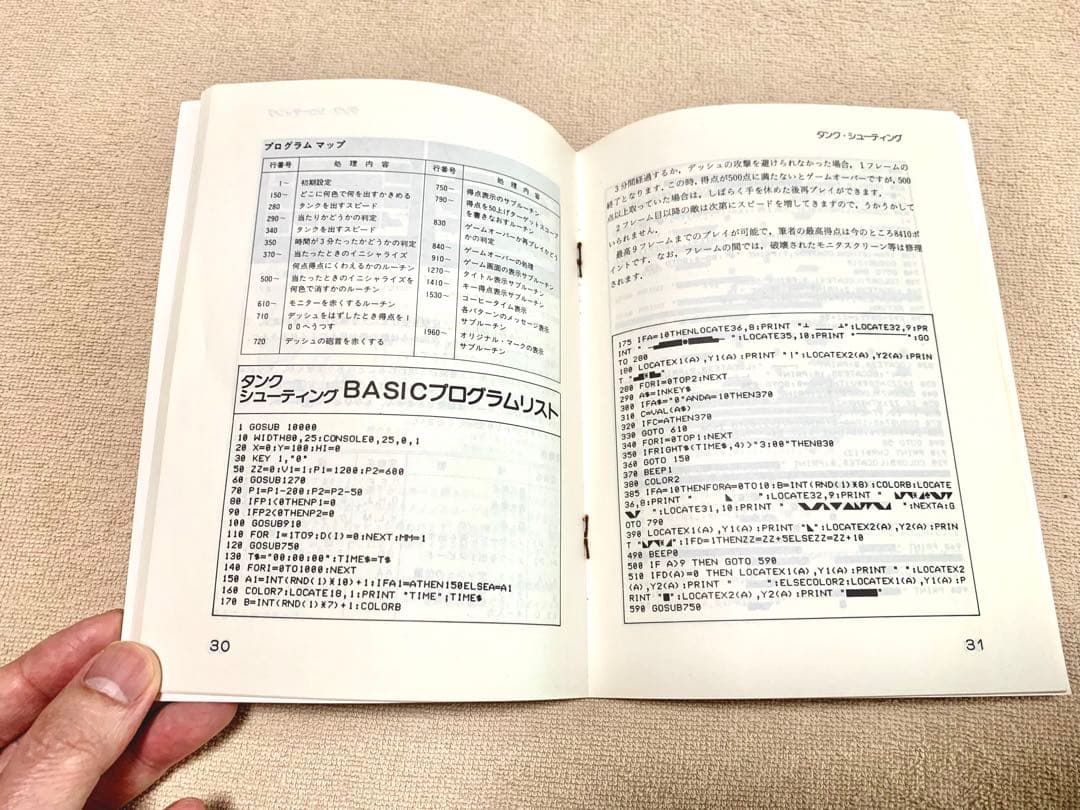 PC-8001 AYシリーズ123セット　超レア