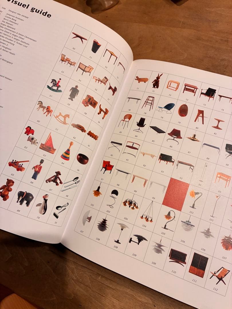 Den store danske møbelguide 第6版