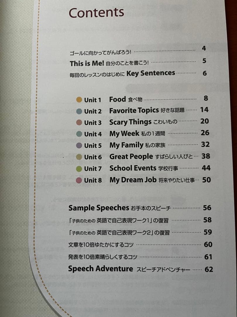 子供のための英語で自己表現ワーク1〜3 CD付き