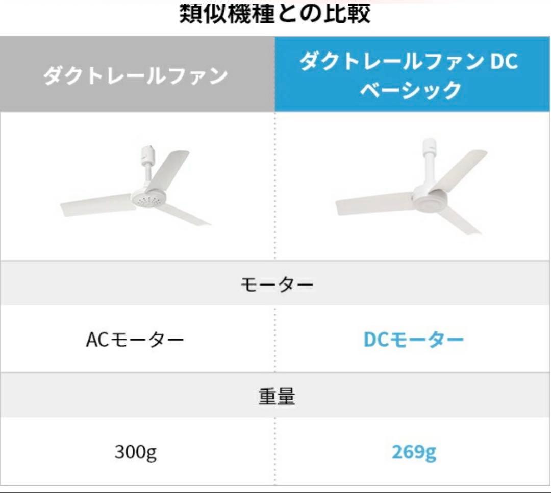 DC DUCT RAIL FAN ホワイト