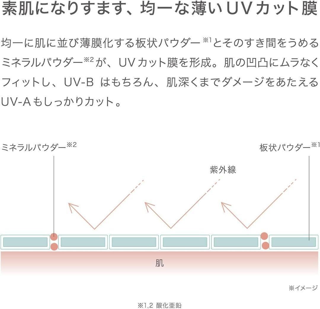 RMK UVフェイスプロテクター アドバンスド 60g✖️3本セット 新品