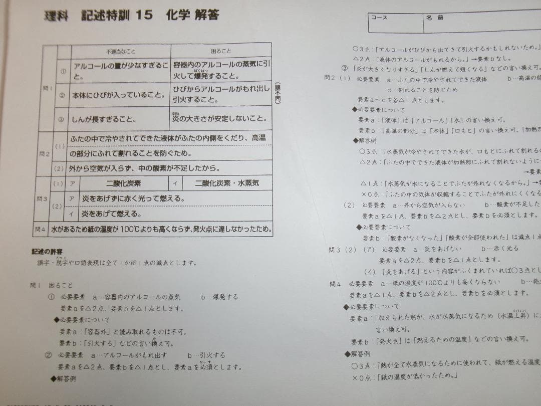 サピックス＊６年・理科／記述特訓プリント～難関校頻出・全１６回完全版＊貴重 レア