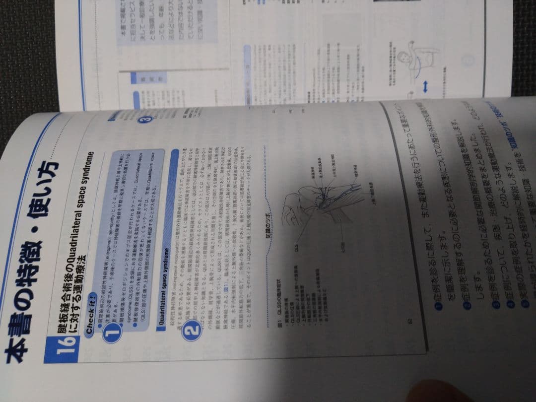 触診技術　整形外科ナビゲーション　上肢2冊セット　理学療法　新人　作業療法　PT