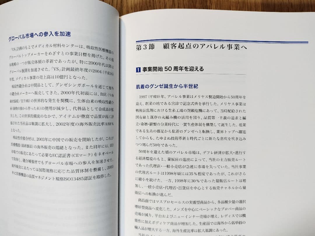 グンゼ125年史 1896-2021