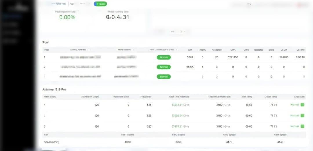その他 BITMAIN AntminerS19 Pro 100T