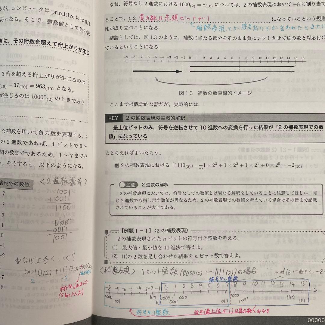 2026 鉄緑会　最新共通テスト夏期&冬期講習会　情報I 問題集と補助プリント