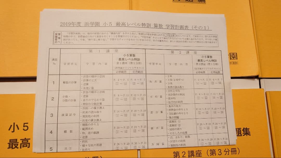 浜学園　最高レベル特訓　算数　小学5年生　テキスト フルセット 学習計画表付