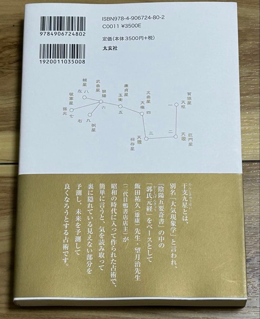 【新品】干支九星秘伝録