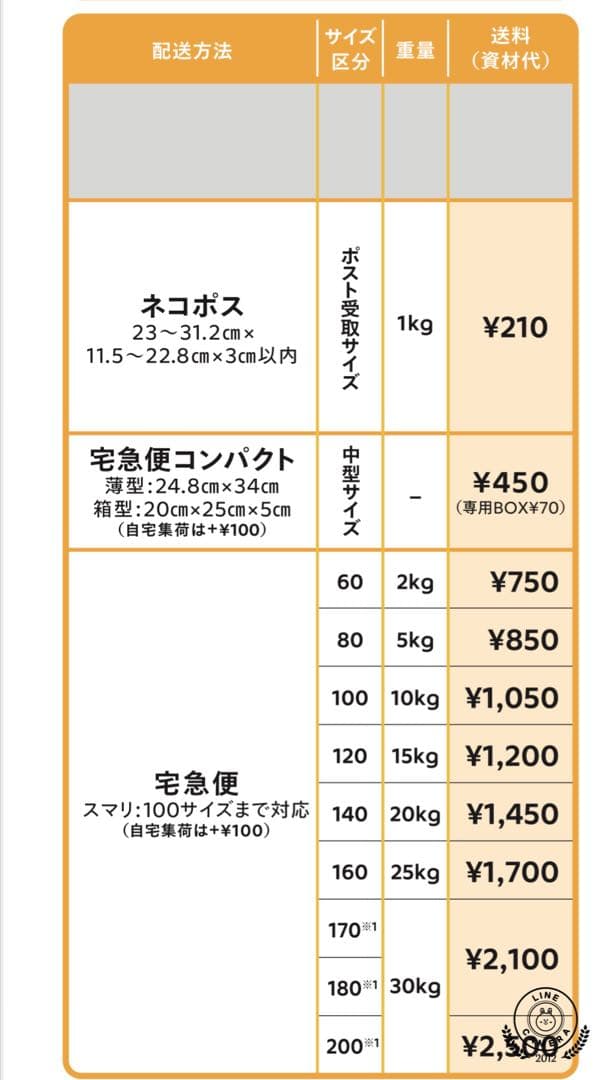 ☆講談社MOA美術館名宝集成絵画書跡工芸彫刻超豪華な図録発行者野間佐和子2刊組☆