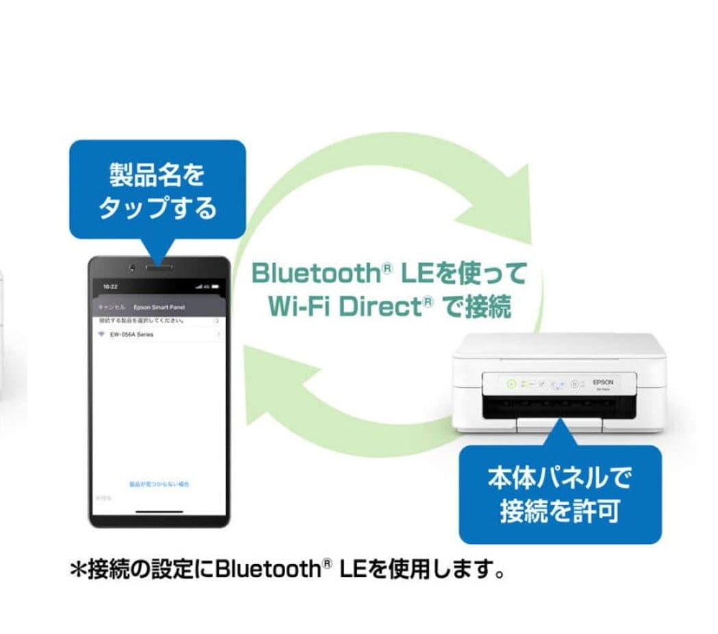 【UESD】EPSON A4カラーインクジェット複合機