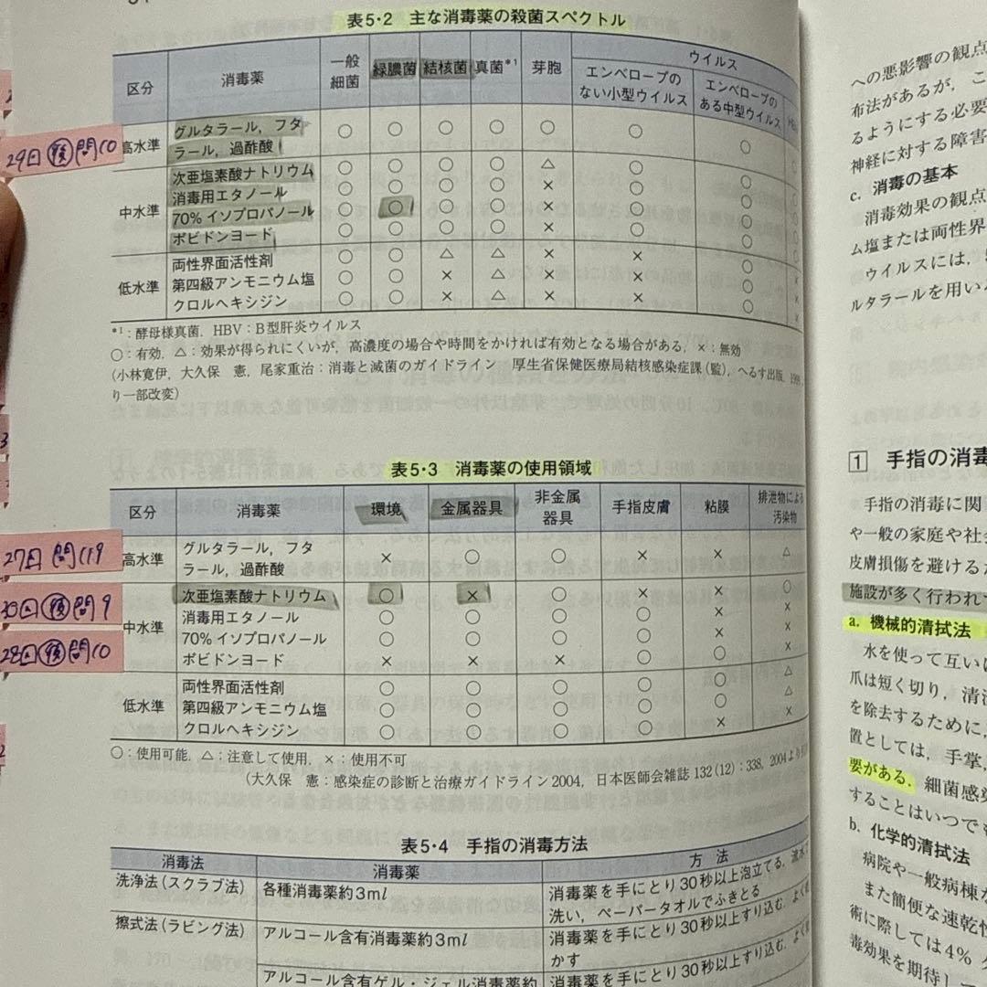 柔道整復師 教科書