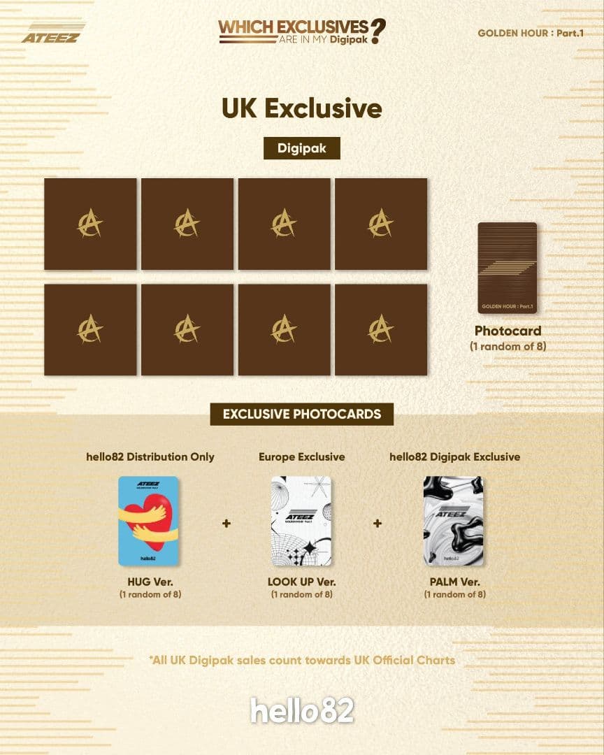 【未開封】ATEEZ UK US 　ホンジュン　デジパック　シングル