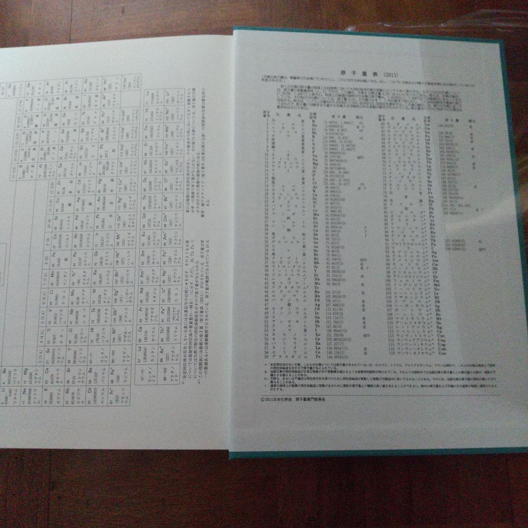 化学工学便覧
