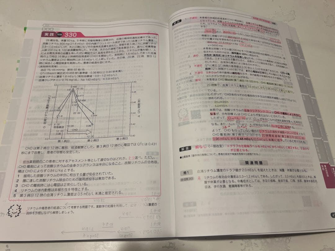 薬剤師国家試験 回数別過去問題集 第100-109回