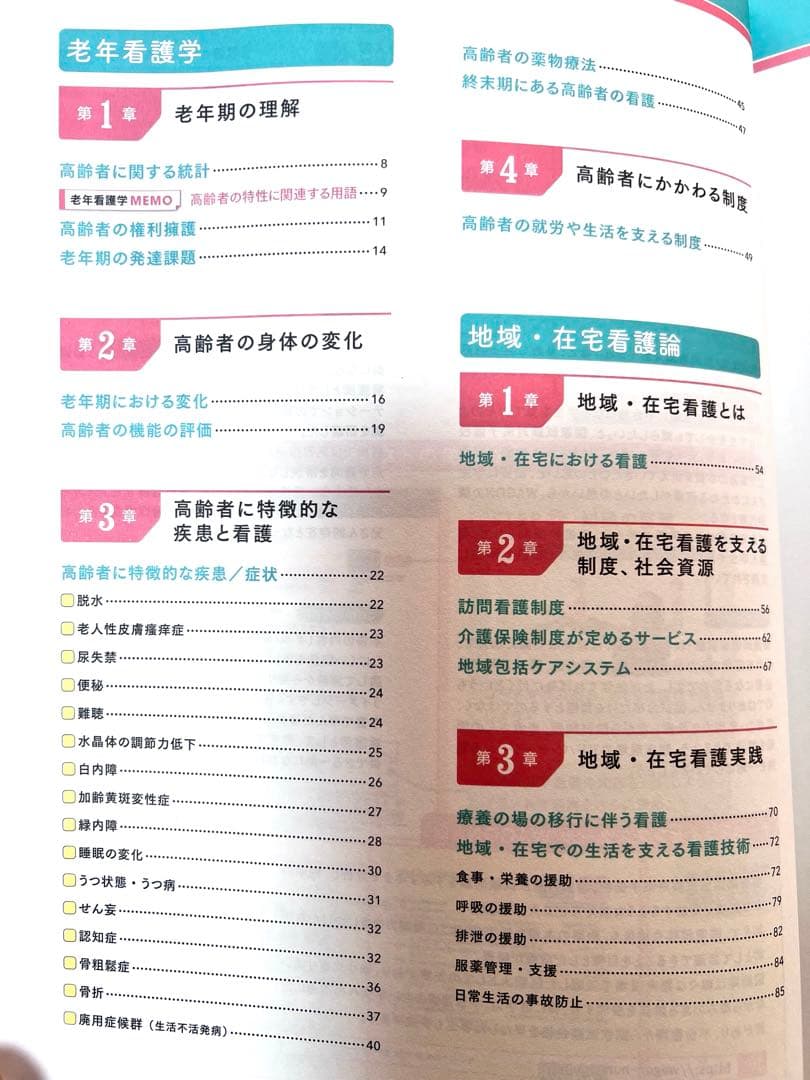 看護師国試対策Web講座 老年看護学 地域・在宅看護論 精神看護学