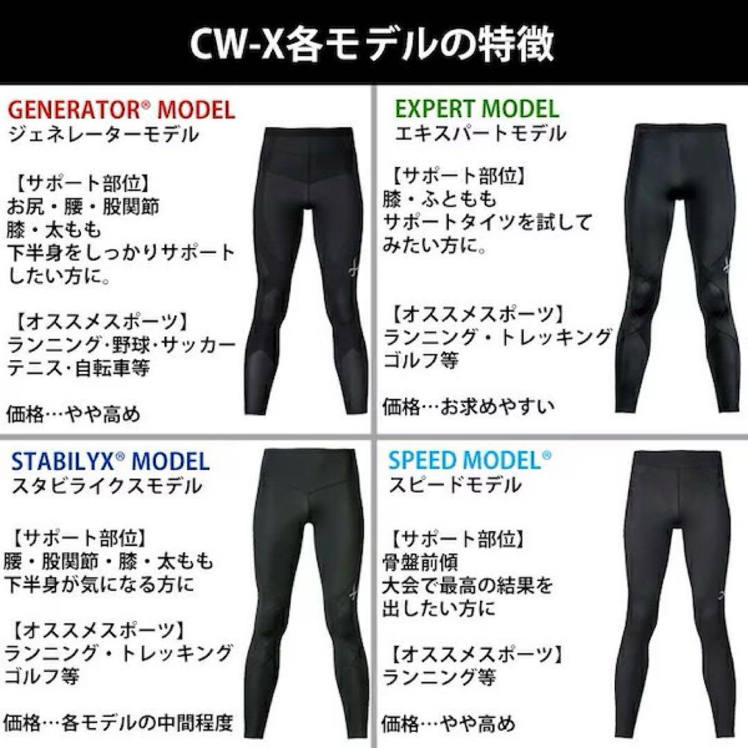 CW-X HZY399 ジェネレーターモデル