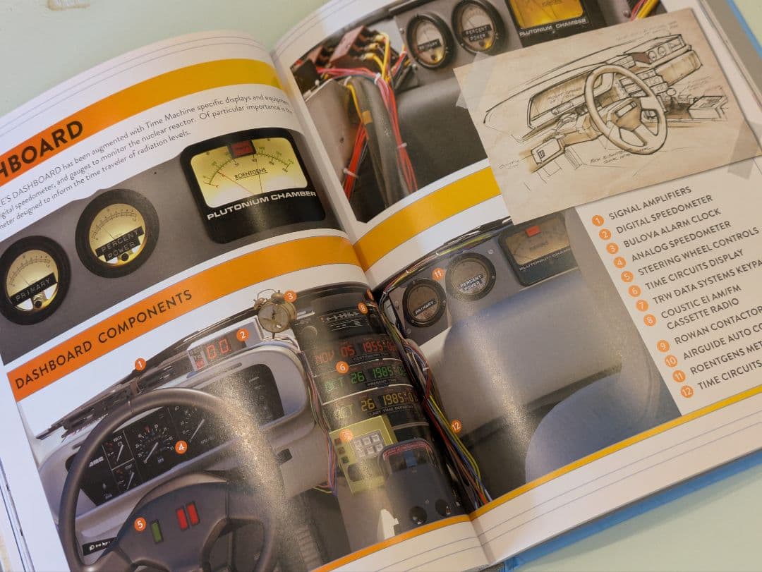 【新品】Haynes Manual バック・トゥ・ザ・フューチャー デロリアン