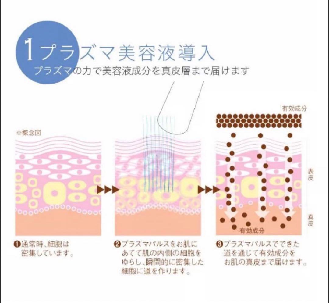 PLASMA Beaute プラズマボーテ 美顔器　エレクトロポレーション