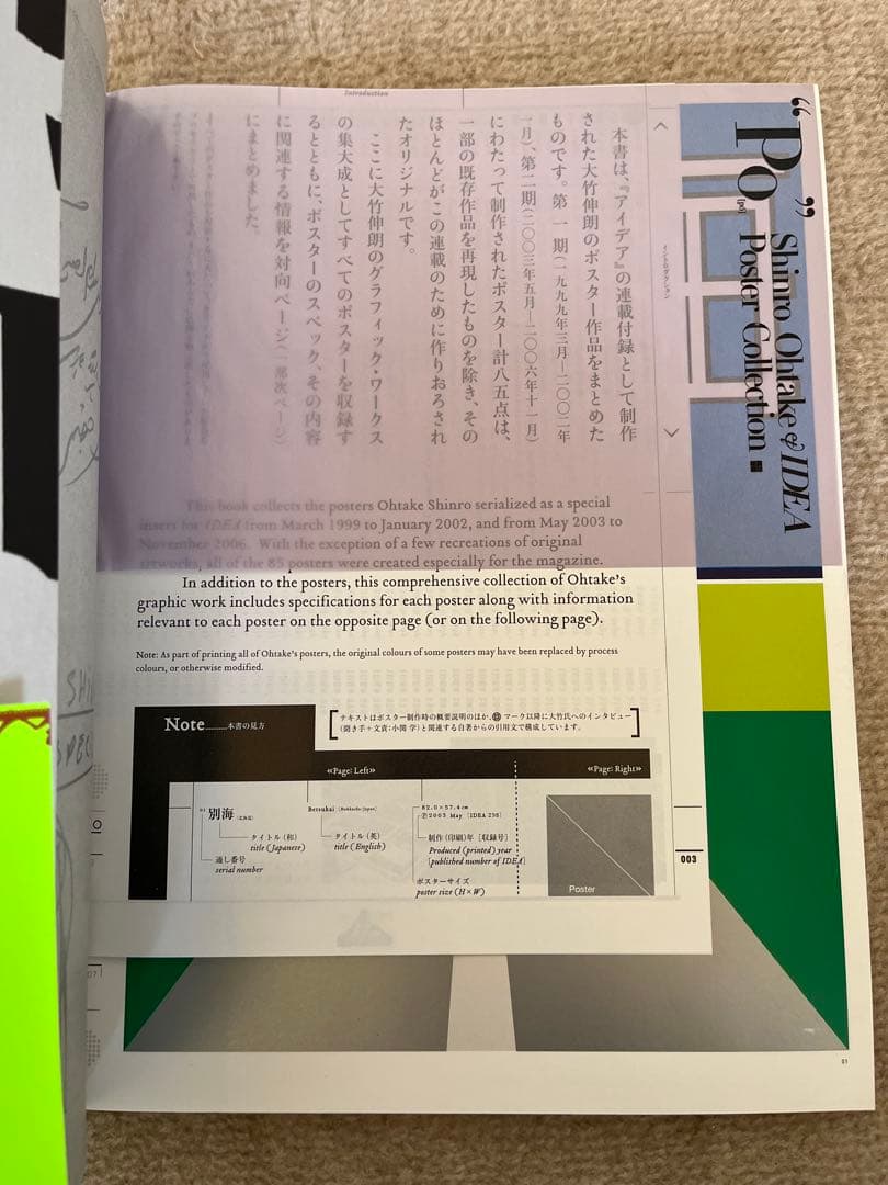 ポ　大竹伸朗×アイデア ポスター全集
