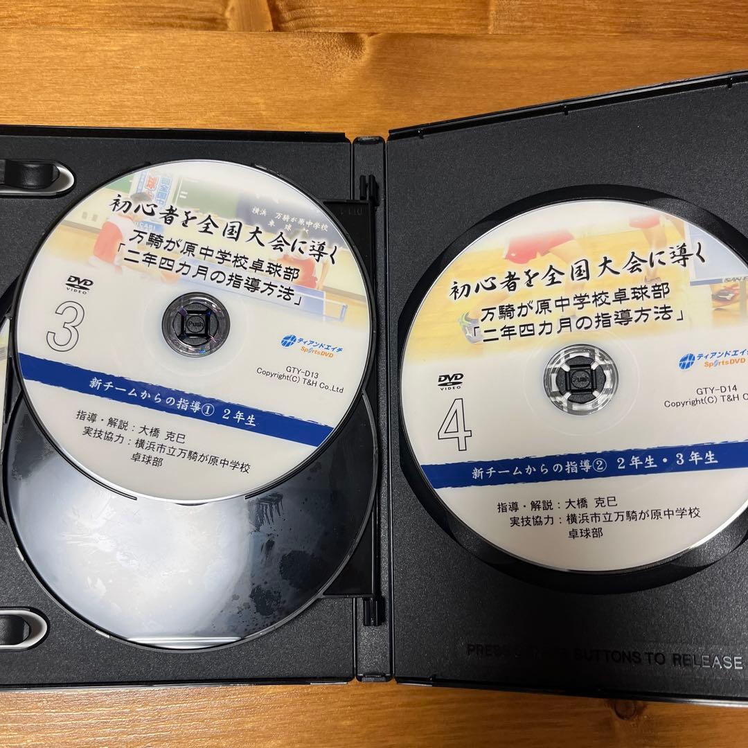 ぽ*中様 初心者を全国大会に導く 万騎が原中学校『二年四カ月の指導方法』