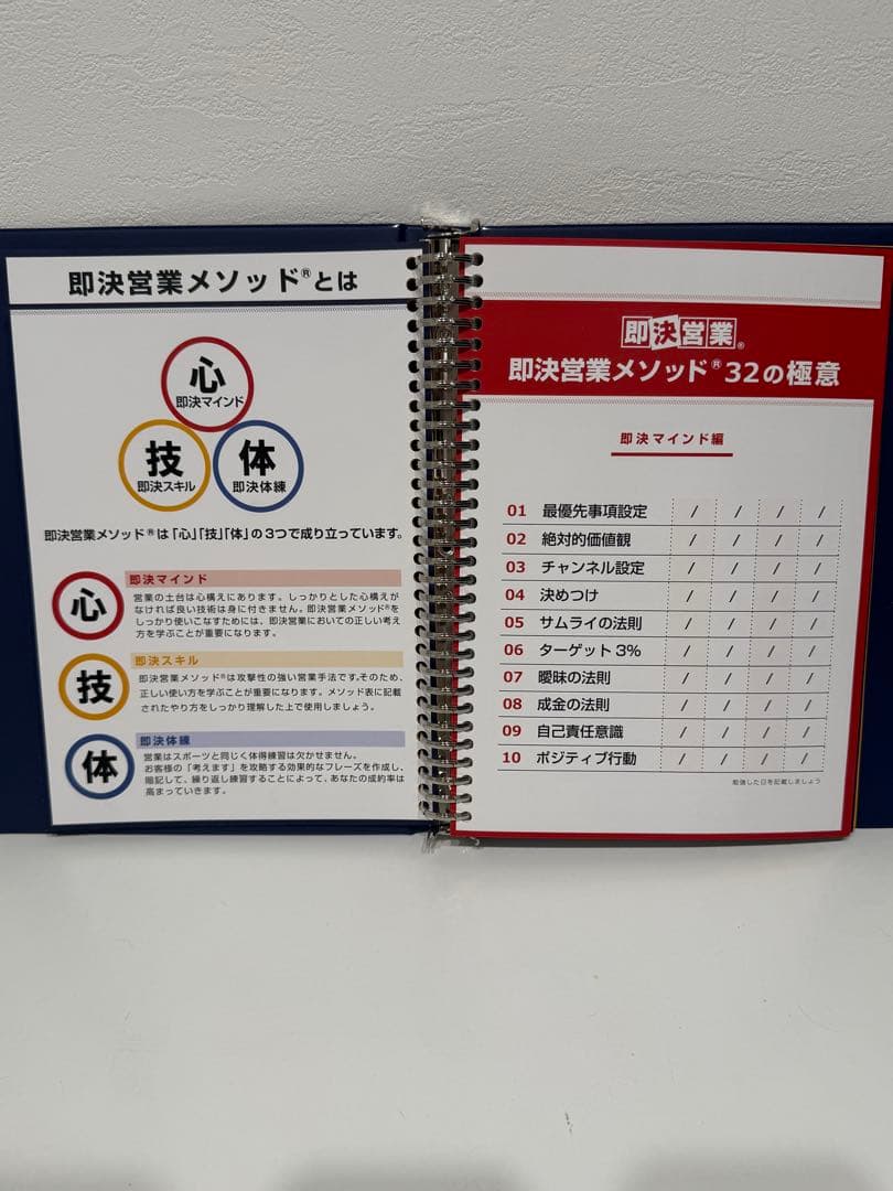 即決営業メソッド32の極意 フルセット 乾講師研修付USB