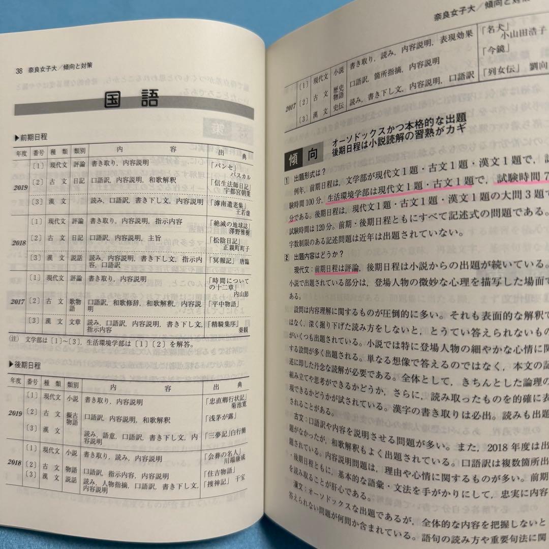 赤本　奈良女子大学　2014年～2022年 9年分