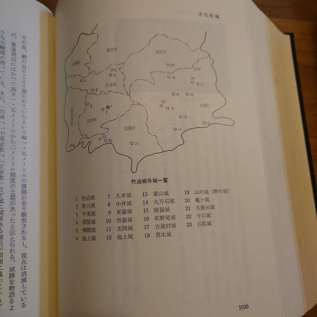 合志町史（昭和63年9月1日）