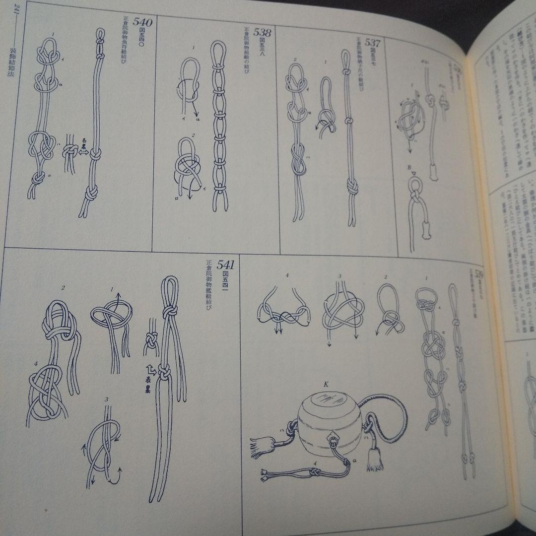 図説 日本の結び 藤原一覚:著 築地書館