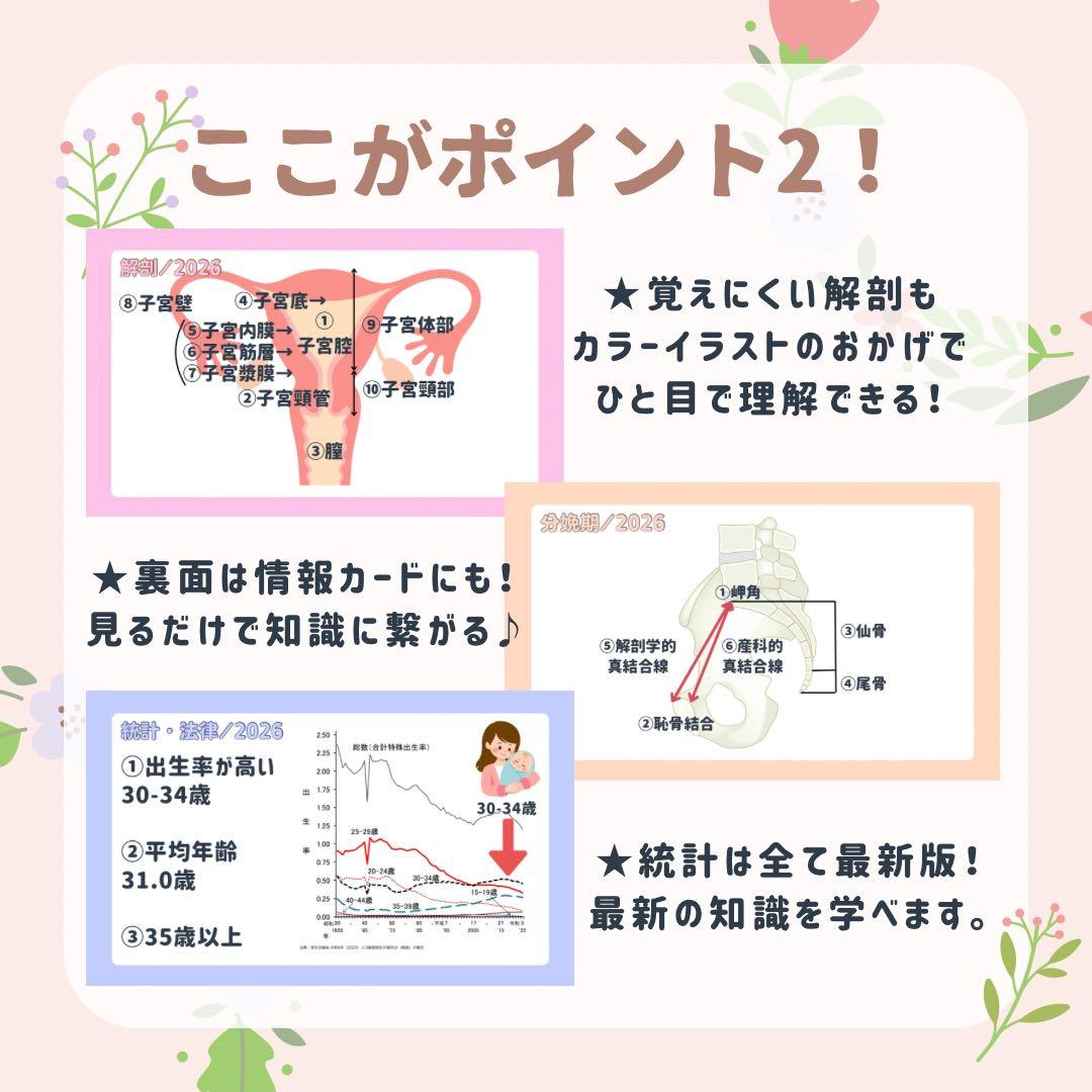 最新版2026年｜助産師学校受験｜基礎問題カード10面＋過去問問題集セット｜助産