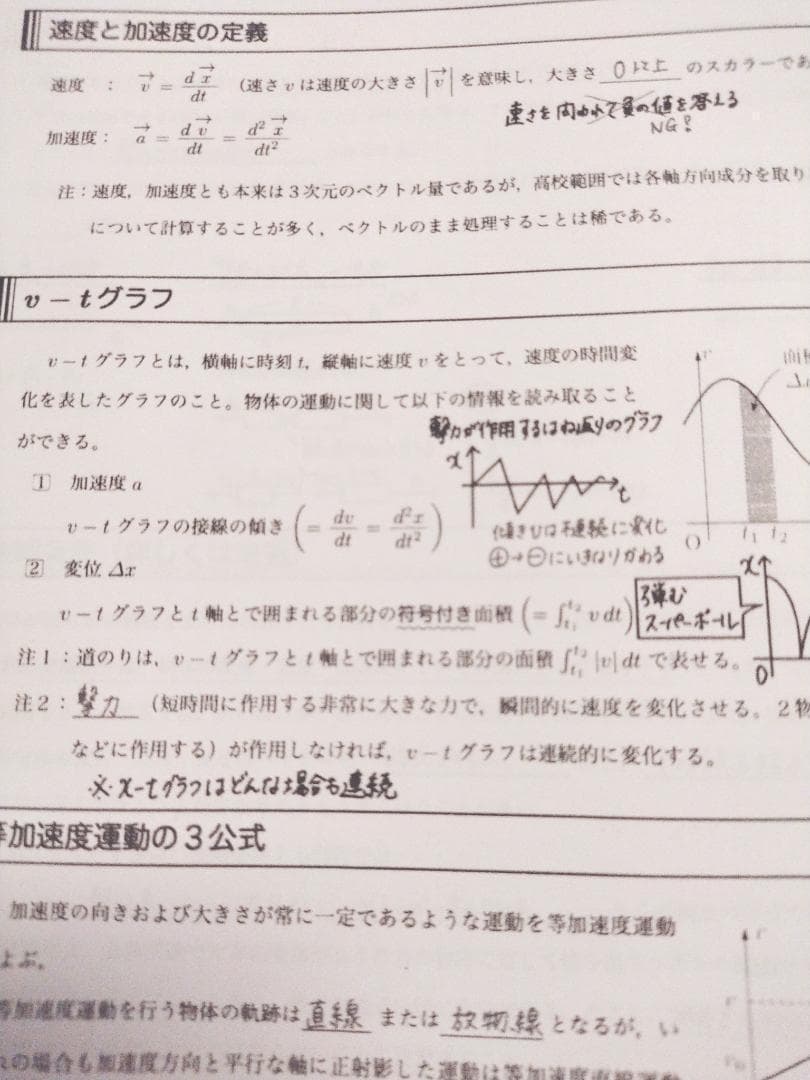 鉄緑会の久保先生による高3物理発展講座解説フルセット　河合塾　駿台