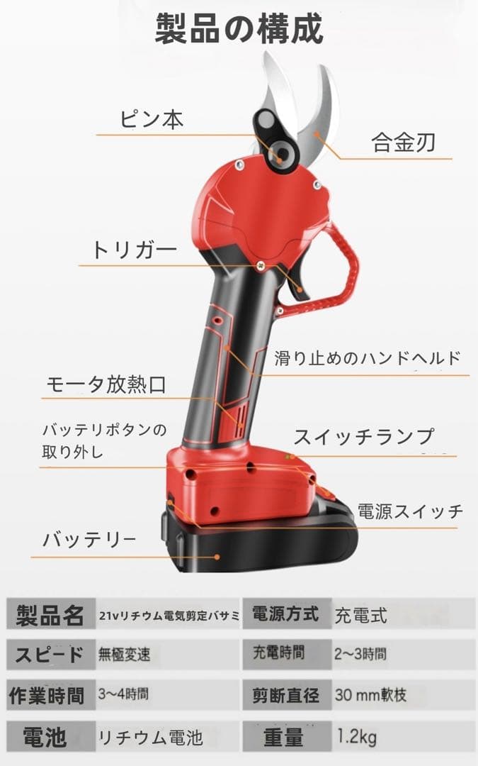 充電式剪定ばさみ 開き口40mm 枝切りはさみ 庭木 高性能バッテリー 2個付き