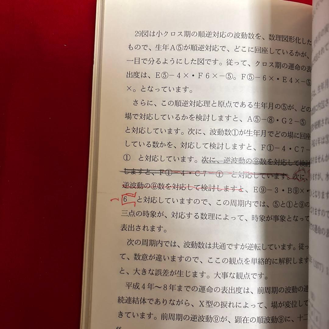未来予知学序説 (3) (活用編) 京理律子