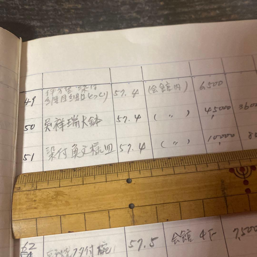 めで鯛文染付古伊万里皿