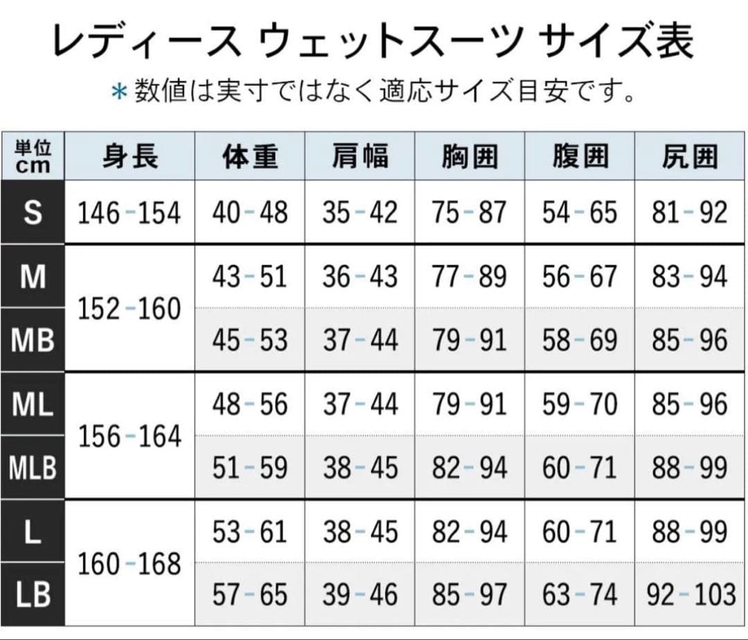 FELLOW(フェロー)3mm ロングジョン レディース MLBサイズ 未使用品