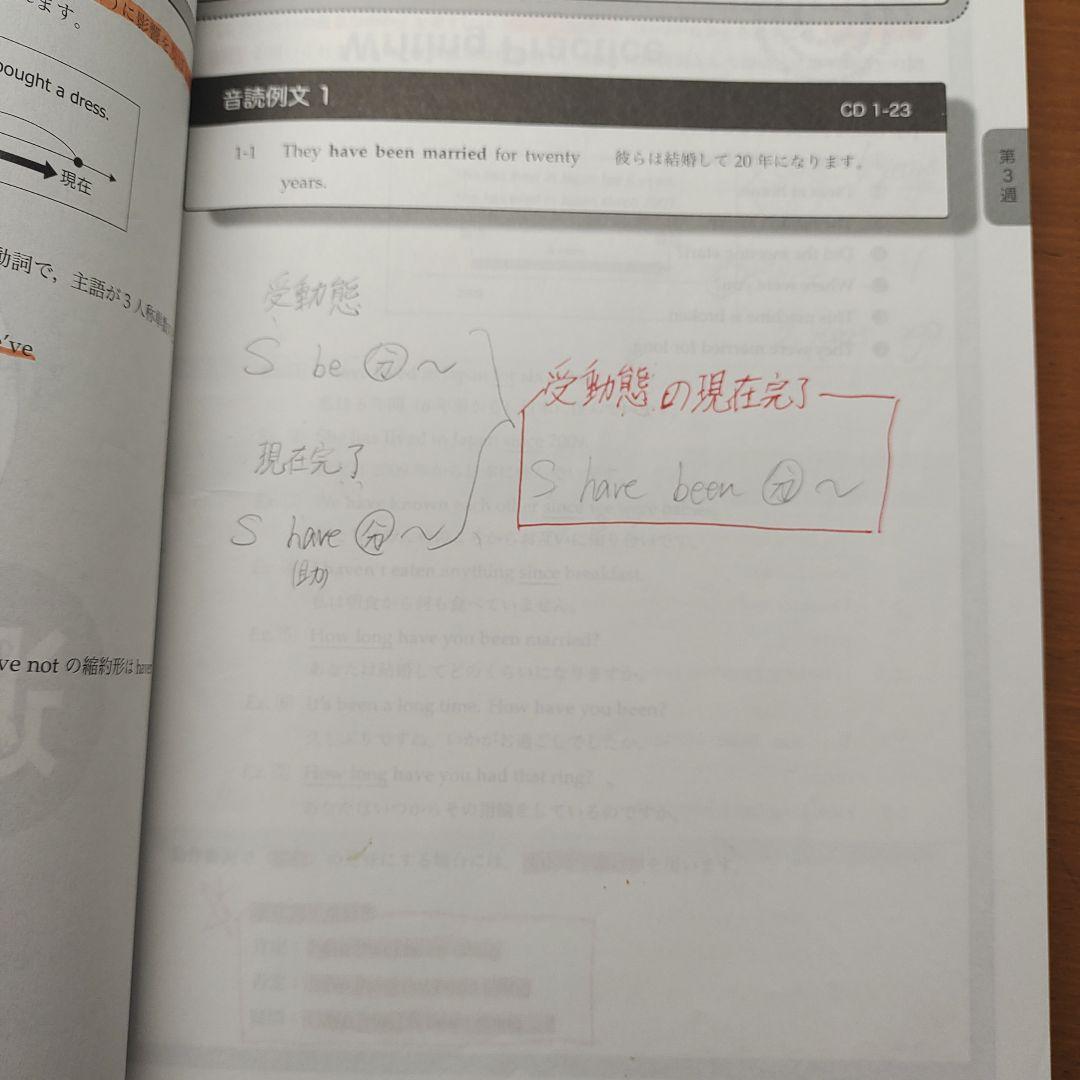 鉄緑会　CD付き　 中2  英語　テキスト　1年分
